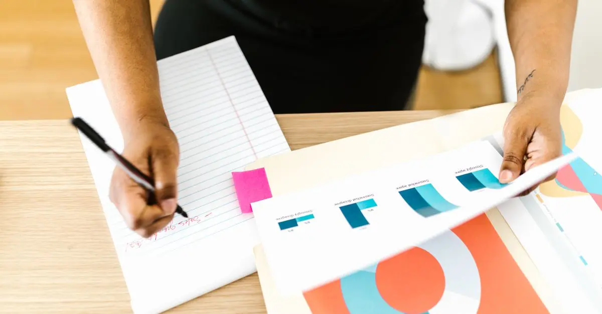 Les critères essentiels d'une critique de produit efficace